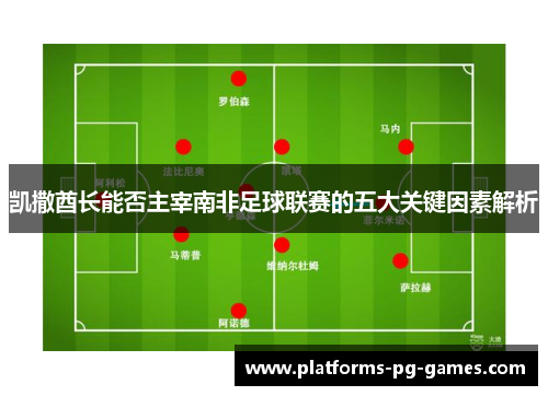 凯撒酋长能否主宰南非足球联赛的五大关键因素解析