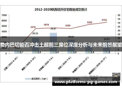 费内巴切能否冲击土超前三席位深度分析与未来前景展望