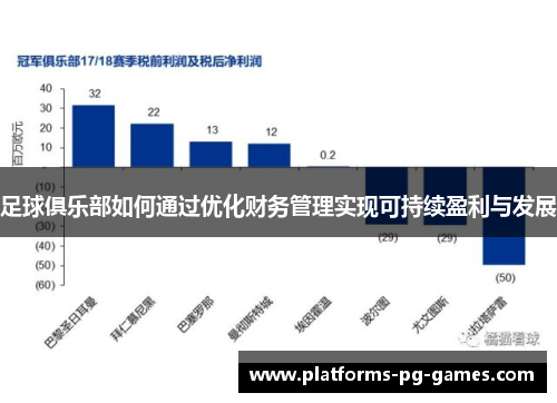 足球俱乐部如何通过优化财务管理实现可持续盈利与发展