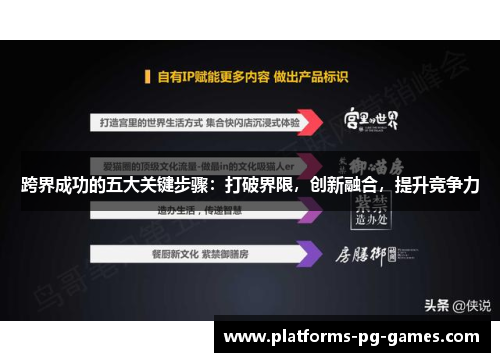 跨界成功的五大关键步骤：打破界限，创新融合，提升竞争力