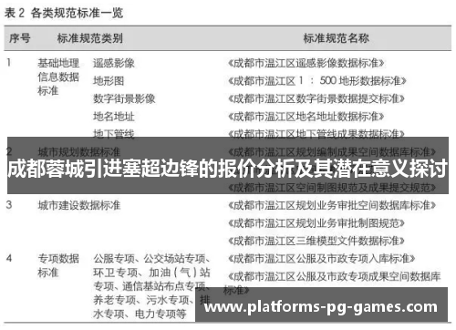成都蓉城引进塞超边锋的报价分析及其潜在意义探讨