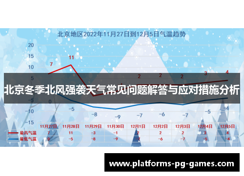 北京冬季北风强袭天气常见问题解答与应对措施分析
