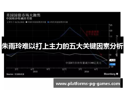 朱雨玲难以打上主力的五大关键因素分析
