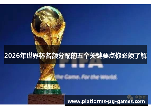 2026年世界杯名额分配的五个关键要点你必须了解