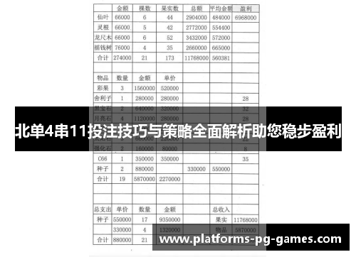 北单4串11投注技巧与策略全面解析助您稳步盈利