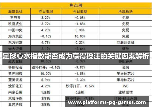 足球心水指数能否成为赢得投注的关键因素解析