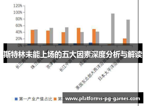 斯特林未能上场的五大因素深度分析与解读