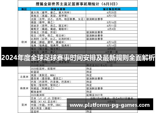 2024年度全球足球赛事时间安排及最新规则全面解析