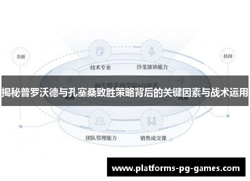 揭秘普罗沃德与孔塞桑致胜策略背后的关键因素与战术运用