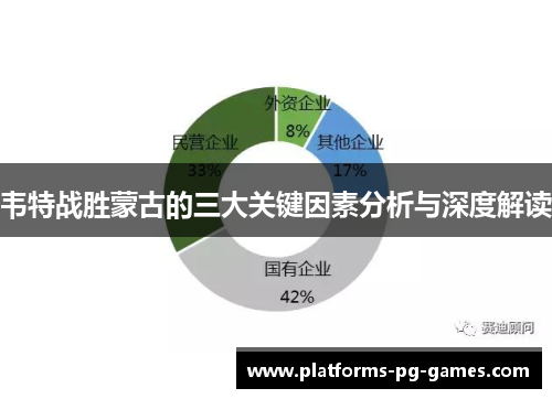 韦特战胜蒙古的三大关键因素分析与深度解读