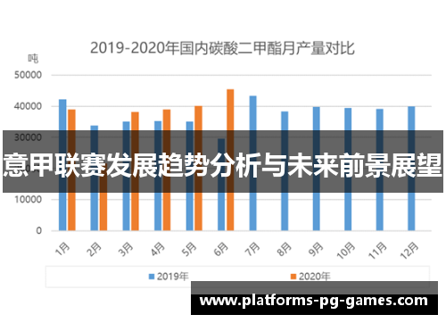 意甲联赛发展趋势分析与未来前景展望 意甲联赛发展趋势分析与未来前景展望