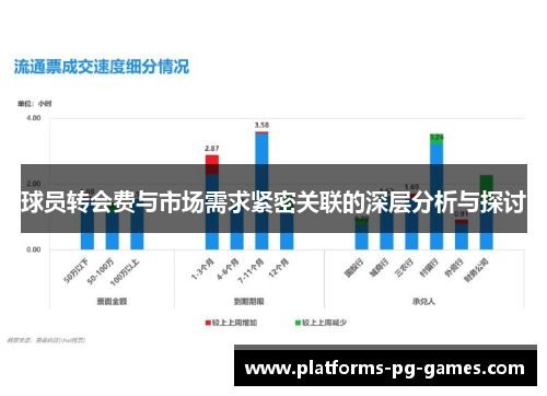 球员转会费与市场需求紧密关联的深层分析与探讨 球员转会费与市场需求紧密关联的深层分析与探讨