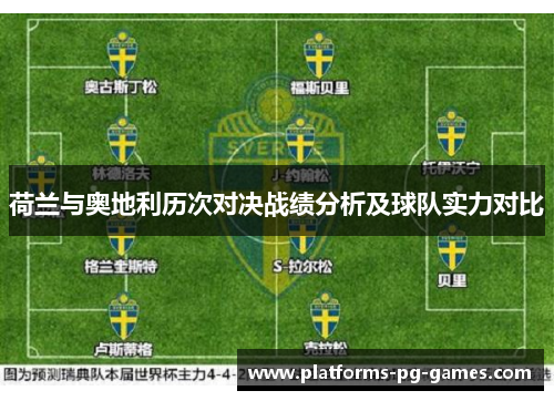 荷兰与奥地利历次对决战绩分析及球队实力对比