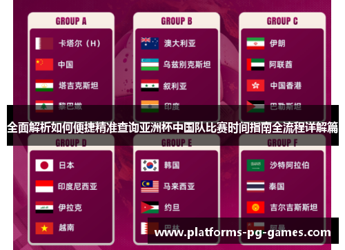 全面解析如何便捷精准查询亚洲杯中国队比赛时间指南全流程详解篇 全面解析如何便捷精准查询亚洲杯中国队比赛时间指南全流程详解篇