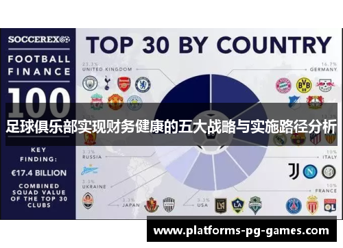 足球俱乐部实现财务健康的五大战略与实施路径分析 足球俱乐部实现财务健康的五大战略与实施路径分析