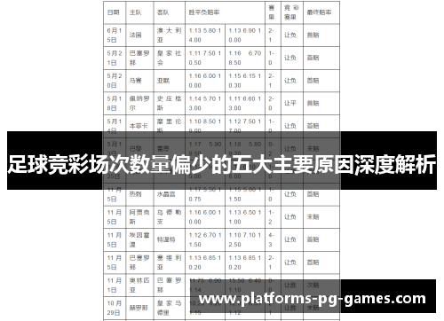 足球竞彩场次数量偏少的五大主要原因深度解析