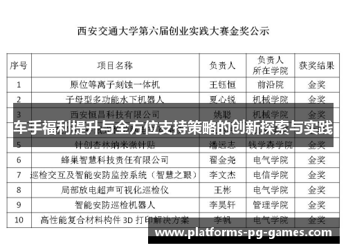 车手福利提升与全方位支持策略的创新探索与实践