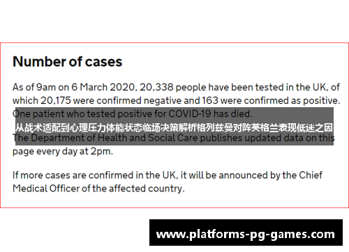 从战术适配到心理压力体能状态临场决策解析格列兹曼对阵英格兰表现低迷之因